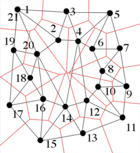триз для кибернетиков